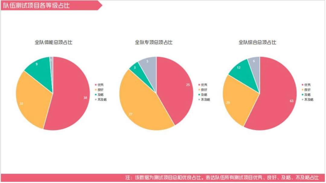 为什么专业篮球品牌在训练中如此重要_1