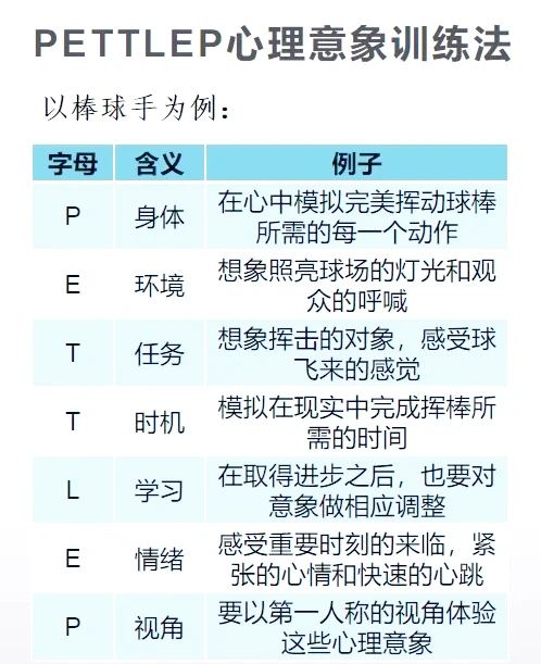 为什么专业篮球品牌在训练中如此重要_2