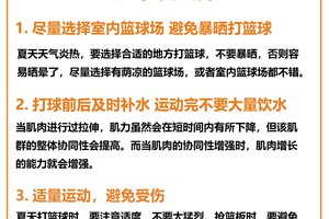女性篮球运动员如何在训练中保持纪律:专业策略与实用方法
